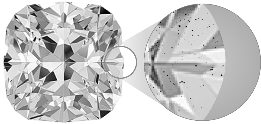 Diamond Clarity Diamond Clarity